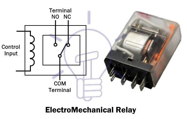 EMR relay