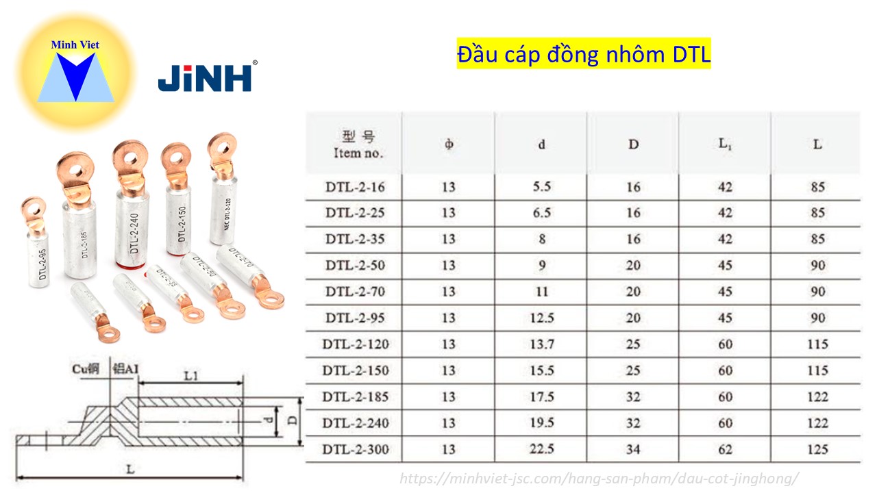 Thông số kỹ thuật đầu cốt DTL series JingHong