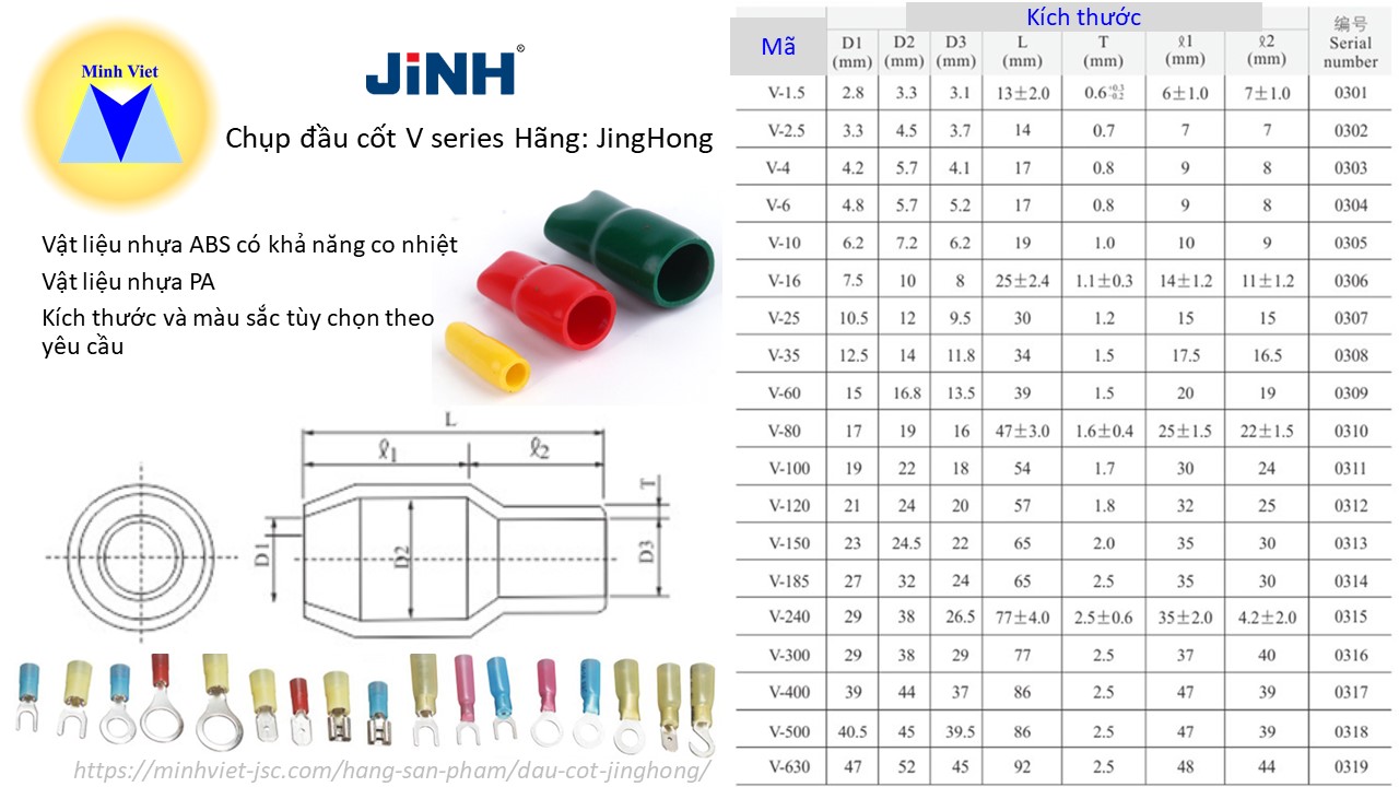 Thông số kỹ thuật chụp đầu cốt V series JingHong