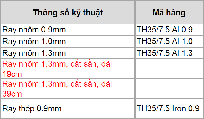 Thông số kỹ thuật Thanh ray nhôm TH35 series JingHong