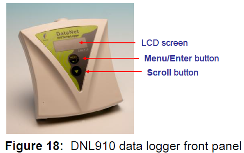 Ảnh mặt trước DataNET DNL910 - Hệ thống DataNET