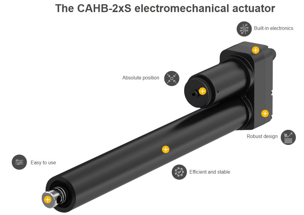 Xi lanh điện tải lớn 9 The CAHB 2xS electromechanical actuator
