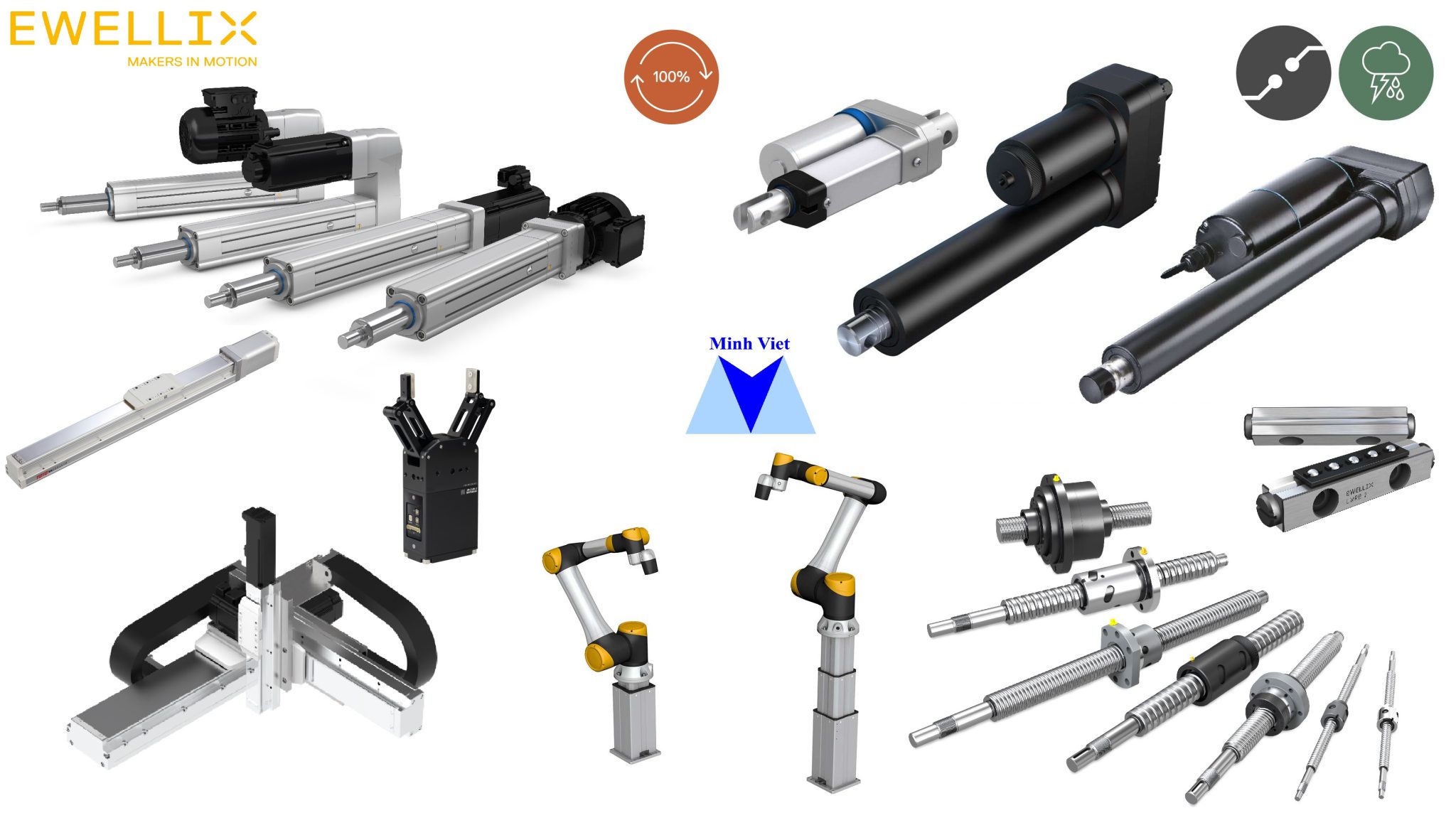 1 Xi lanh điện Electric Actuator SKF Ewellix Thụy Điển