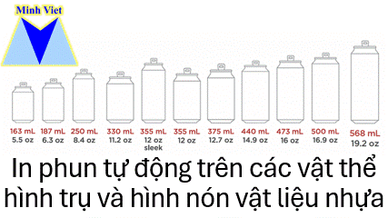 In phun tự động trên các vật thể hình trụ và hình nón vật liệu nhựa