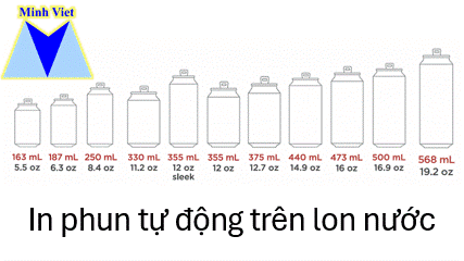 Máy in phun tự động trên lon nước