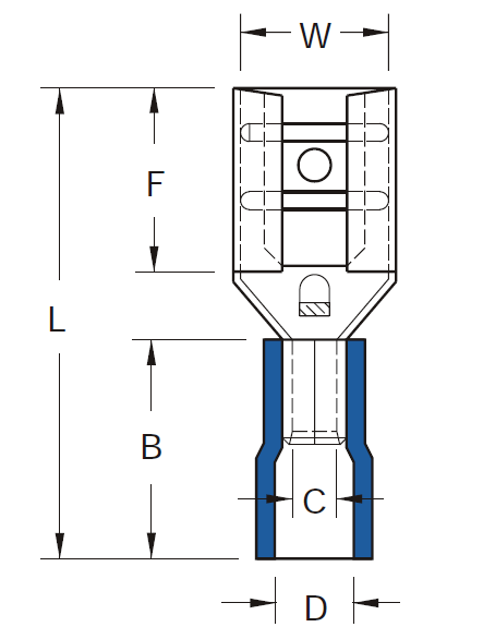 Cosse ngắt phụ cái - có bọc nhựa