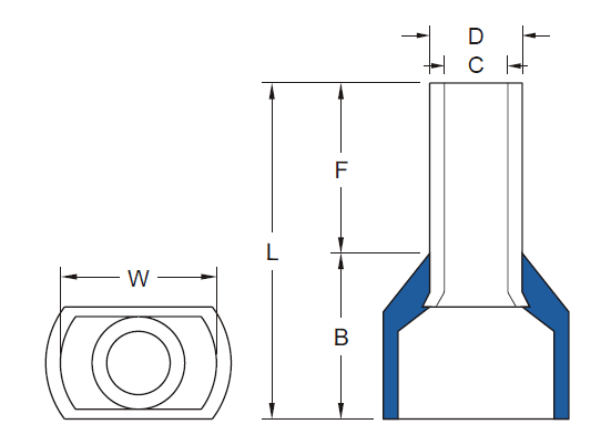 Thông tin đặt hàng Đầu cosse pin đôi - Bọc nhựa