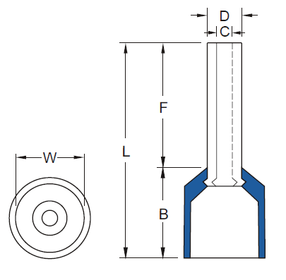 Thông tin đặt hàng Đầu cosse pin rỗng - Bọc nhựa 