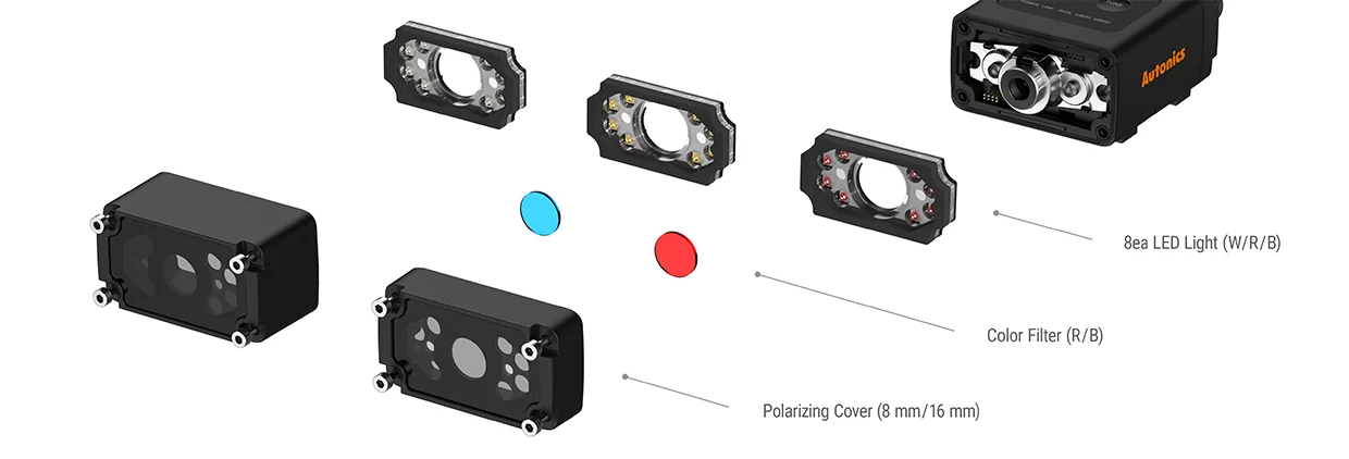 Cảm biến hình ảnh tích hợp đèn LED và thấu kính 