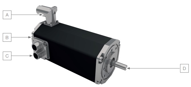BG66 dmove BLDC motor